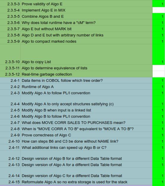 TAOCP spreadsheet